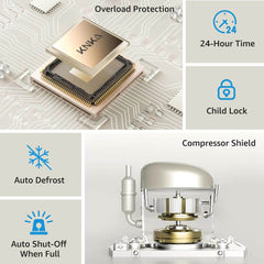 KNKA dehumidifier features: overload protection, 24-hour timer, child lock, auto defrost, auto shut-off, compressor shield.