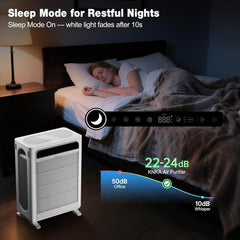 KNKA Air Purifier