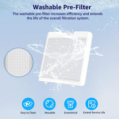 KNKA Air Purifiers for Home Large Room Bedroom Up to 1,123 ft² once per hour, Washable Filters, Air Quality Monitor, Turbo Mode, Auto & Sleep Modes, HEPA Air Cleaner for Smoke, Dust, Pet Hair, Pollen (APH3000)