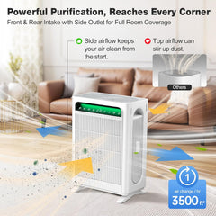 KNKA Air Purifier