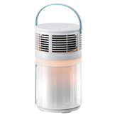 KNKA AirMini 1000 Air Purifier