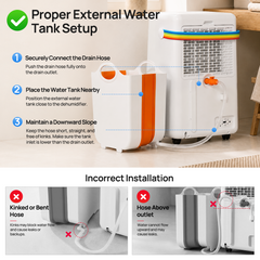 KNKA Energy Star 5000 Sq.Ft Dehumidifier for Basement, Max 74 Pint/Day
