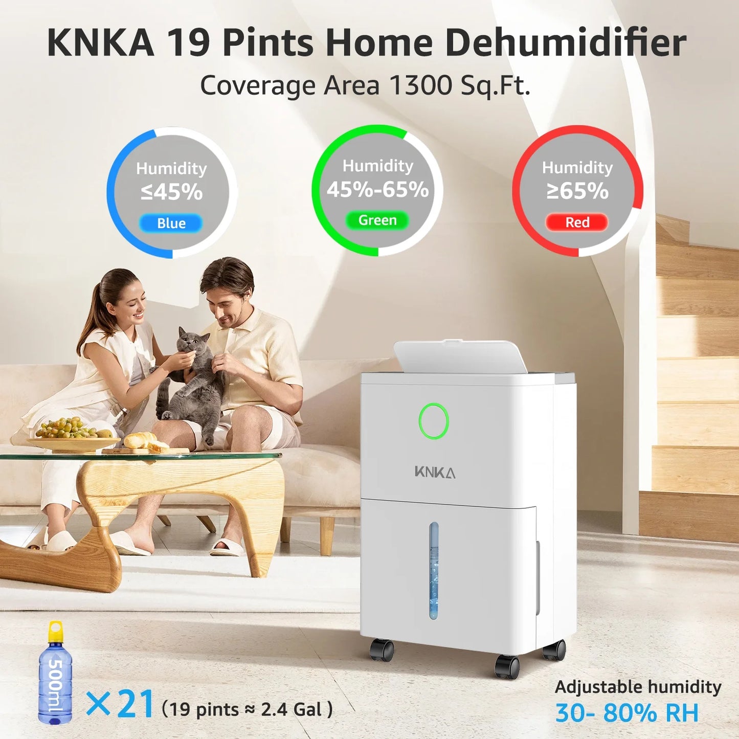 KNKA PRO 5-Pint Dehumidifier, 1,500 Sq. ft Coverage Area, Smart Humidity Control & Display, 24H Timer, Washable Filter