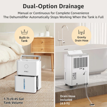KNKA PRO 5-Pint Dehumidifier, 1,500 Sq. ft Coverage Area, Smart Humidity Control & Display, 24H Timer, Washable Filter