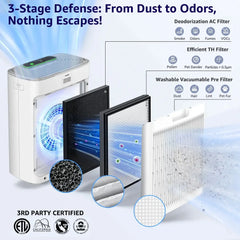 Air Purifier Replacement Filter