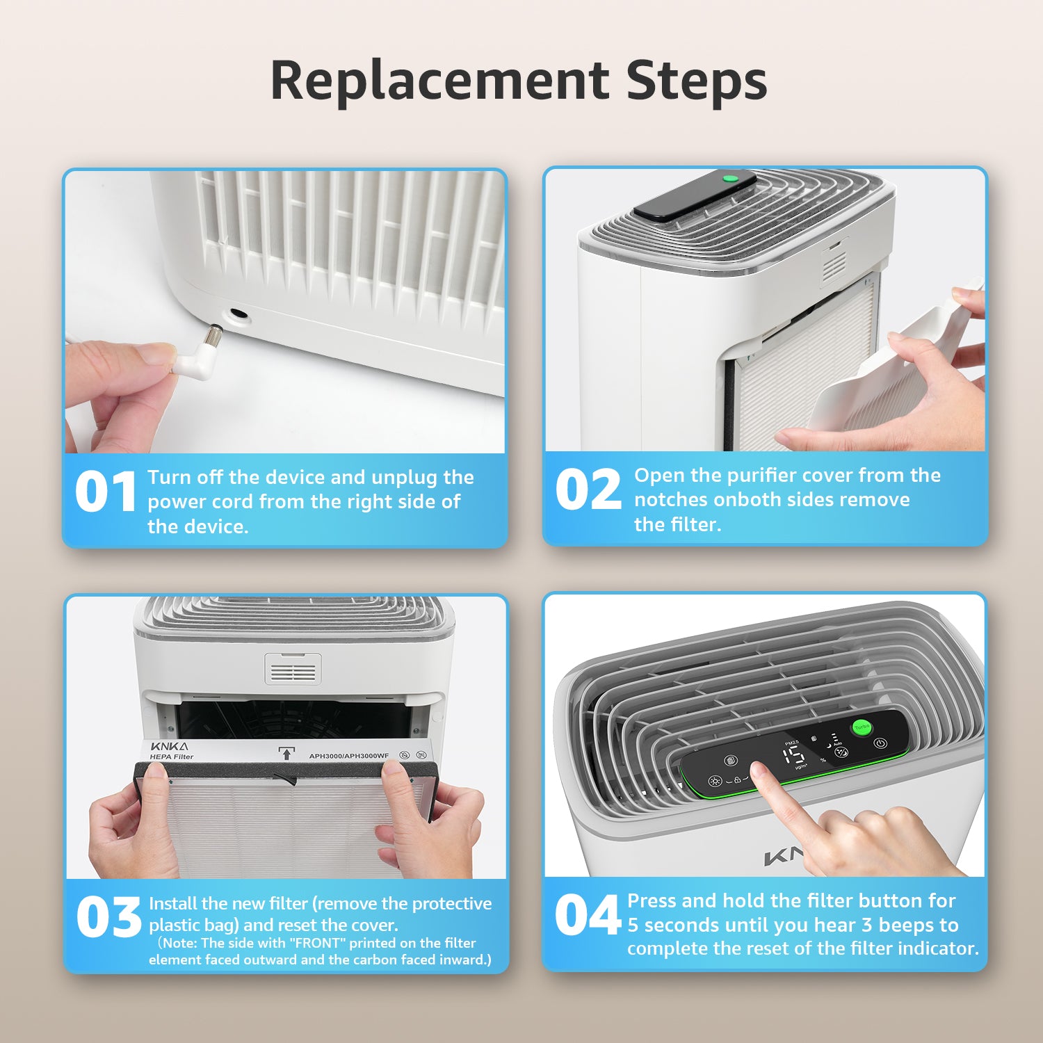 KNKA HEPA Air Purifier Replacement Filter for APH3000, 2 Pack, H13 True HEPA Filter