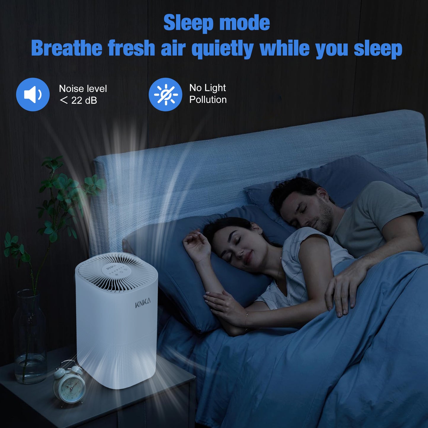 KNKA air purifiers for home pets bedroom, HEPA air purifiers air cleaner up to 900 ft² for PM2.5 particles, Energy Star Certified, Quiet Operation