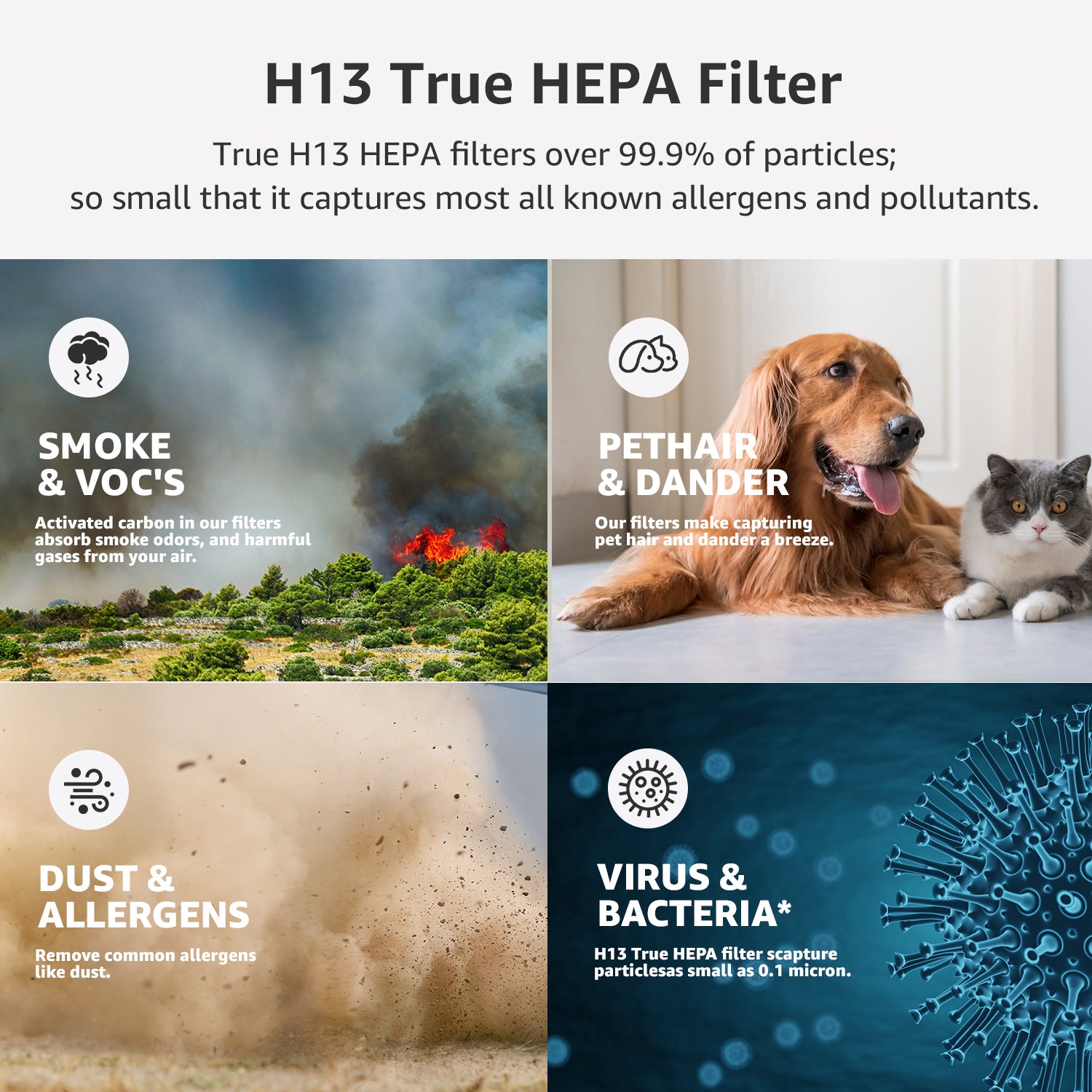 KNKA HEPA Air Purifier Replacement Filter for APH3000, 2 Pack, H13 True HEPA Filter
