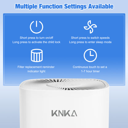 KNKA air purifiers for home pets bedroom, HEPA air purifiers air cleaner up to 900 ft² for PM2.5 particles, Energy Star Certified, Quiet Operation