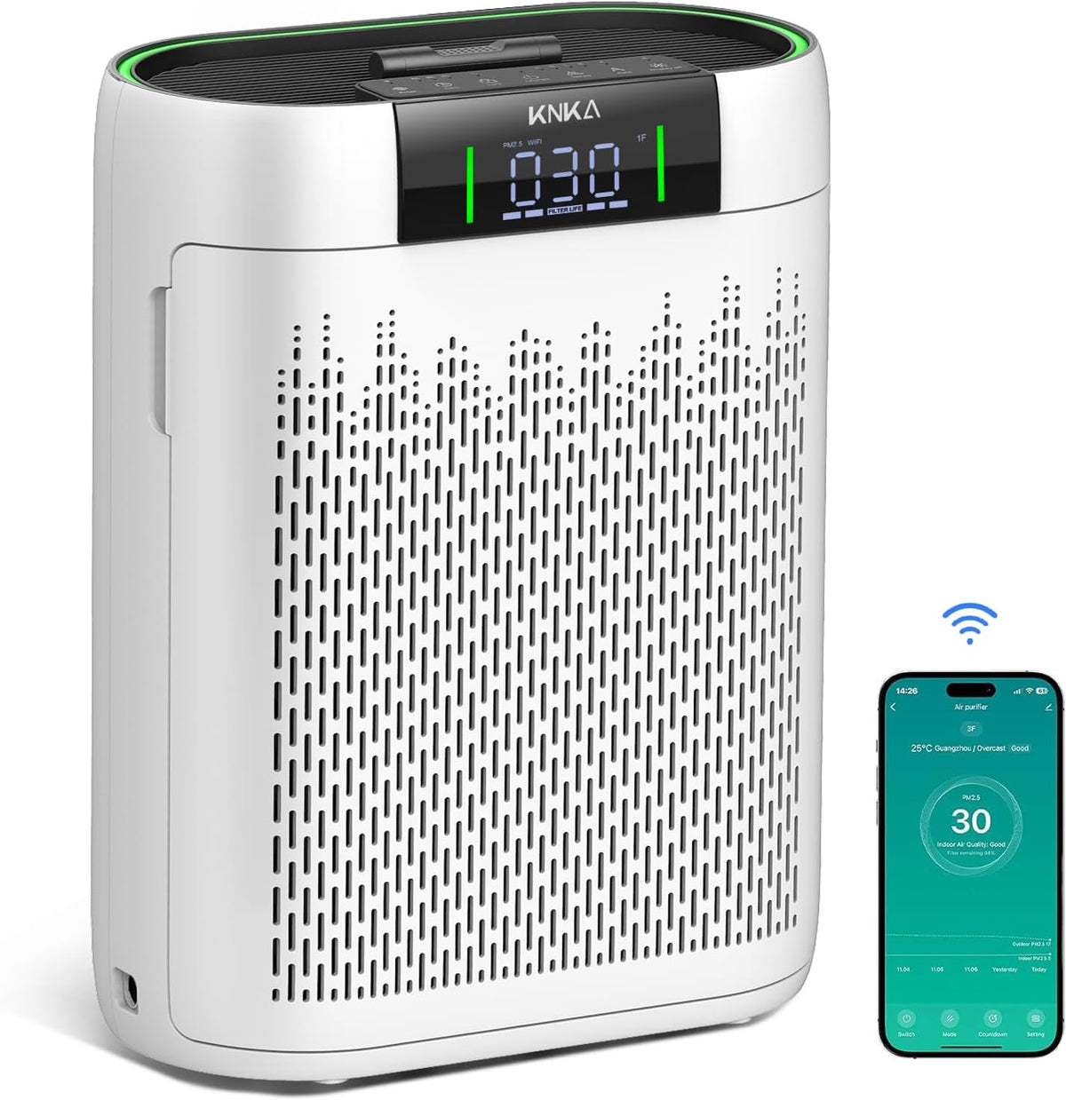 KNKA HEPA Air Purifiers for Home up to 2500 Sq.Ft, Captures 99.97% of Pet Hair, Allergens, with Real-Time Air Monitor & Aromatherapy, AP2000-Touch Screen Control
