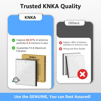 Air Purifier Replacement Filter for KNKA AP2000WF Air Purifier,1 Pack