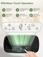 KNKA Air Purifier for Home Large Room Bedroom Up to 1123 Ft² in 1 Hr, Washable Filters, AQI Display, Turbo Mode, Auto & Sleep Modes, HEPA Air Cleaner for Dust, Pet Hair, Pollen (APH3000)