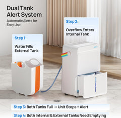 KNKA 2.64 Gal External Water Tank