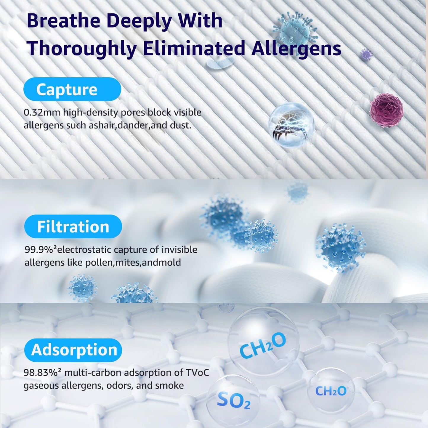 Air Purifiers for Home Large Room Bedroom Up to 2325 Ft², Washable Filters, Air Quality Monitor, Turbo Mode, Auto & Sleep Modes, HEPA Air Cleaner for Smoke, Dust, Pet Hair, Pollen (APH3000)