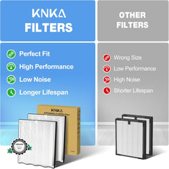 Air Purifier Replacement Filter,2 Pack