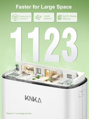 Purificateurs d'air pour grandes pièces jusqu'à 2325 pi², filtres lavables, surveillance de la qualité de l'air, modes turbo, automatique et veille, filtre HEPA pour la fumée, la poussière, les poils d'animaux et le pollen (APH3000) 