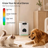 KNKA Pet Air Purifier for Home Pets Large Room, PetAir, APH2500P