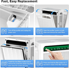 Air Purifier Replacement Filter,2 Pack