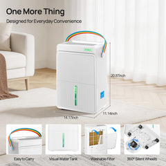 KNKA Energy Star 5000 Sq.Ft Dehumidifier for Basement, Max 74 Pint/Day
