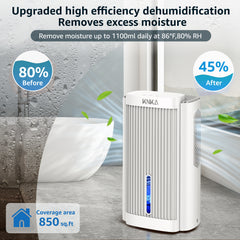 Dehumidifier,95 OZ Water Tank, (850 sq. ft) Quiet Dehumidifier for Basement, Bathroom, RV, Closet, Bedroom with Auto Shut Off, Sleep Mode,7 Colors LED Light, Dehumidifiers for Home (White）