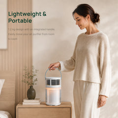KNKA AirMini  1000 Air Purifier