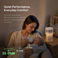KNKA AirMini  1000 Air Purifier