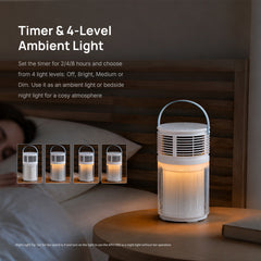 KNKA AirMini  1000 Air Purifier