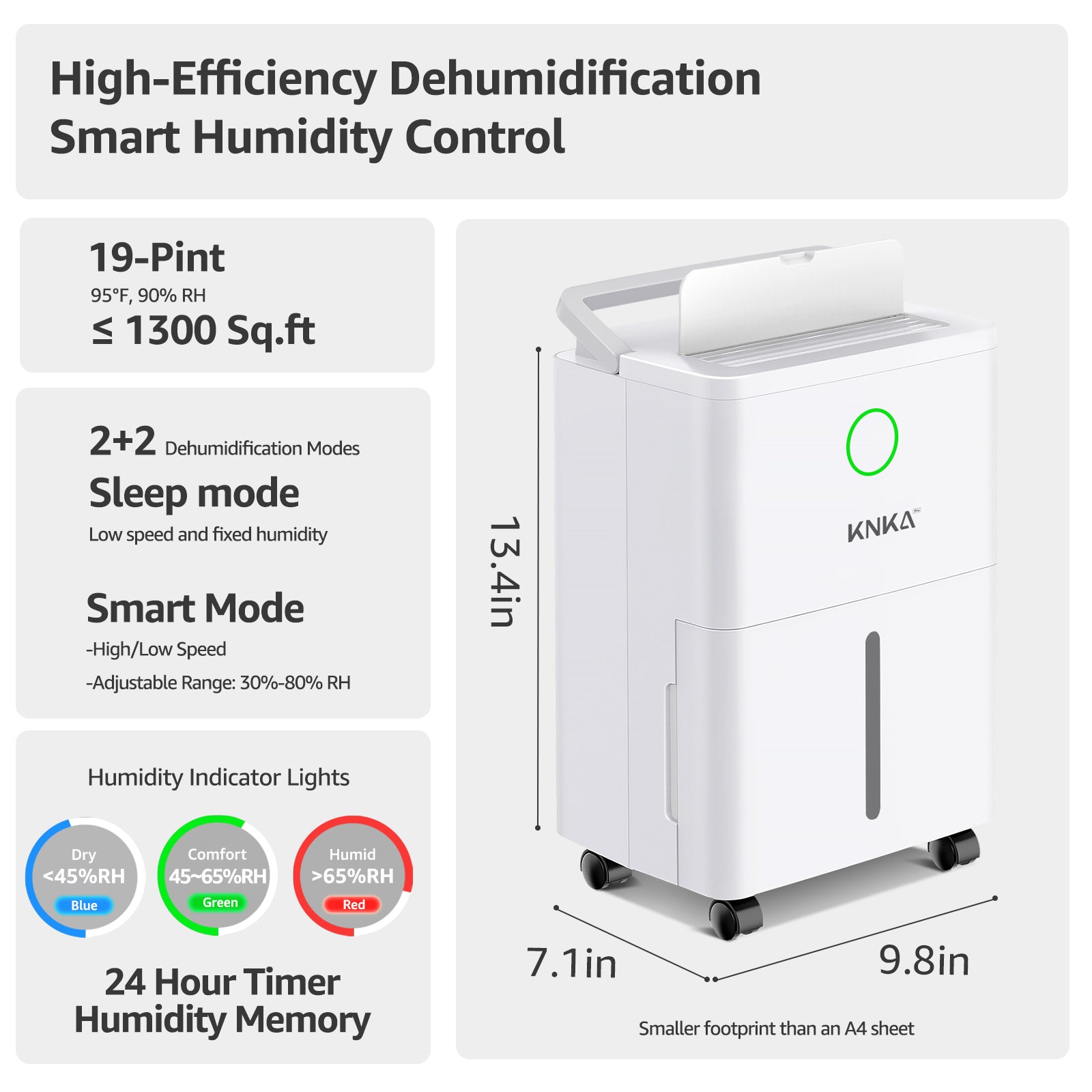 1600 sq.ft Dehumidifier for Basement, 21 Pint Dehumidifiers for Home with Drain Hose, Continuous Drainage, Washable Filter, Intelligent Humidistat for Bedroom, Bathroom, Large Room