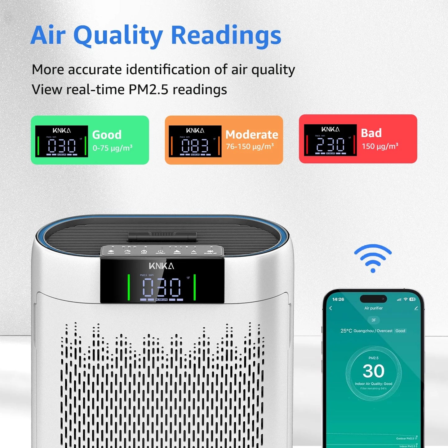 KNKA Air Purifier, HEPA Air Purifiers for Large Rooms up to 2500 sq. ft., Air Cleaner with Air Quality Monitor, Smart WiFi, and Aromatherapy, for Allergies, Pets, Odors, Dust, Pollen, and Smoke